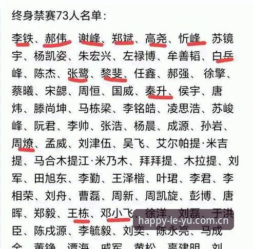 揭秘足球反腐风暴：65人禁足名单背后的真相，老用户带你深扒内幕